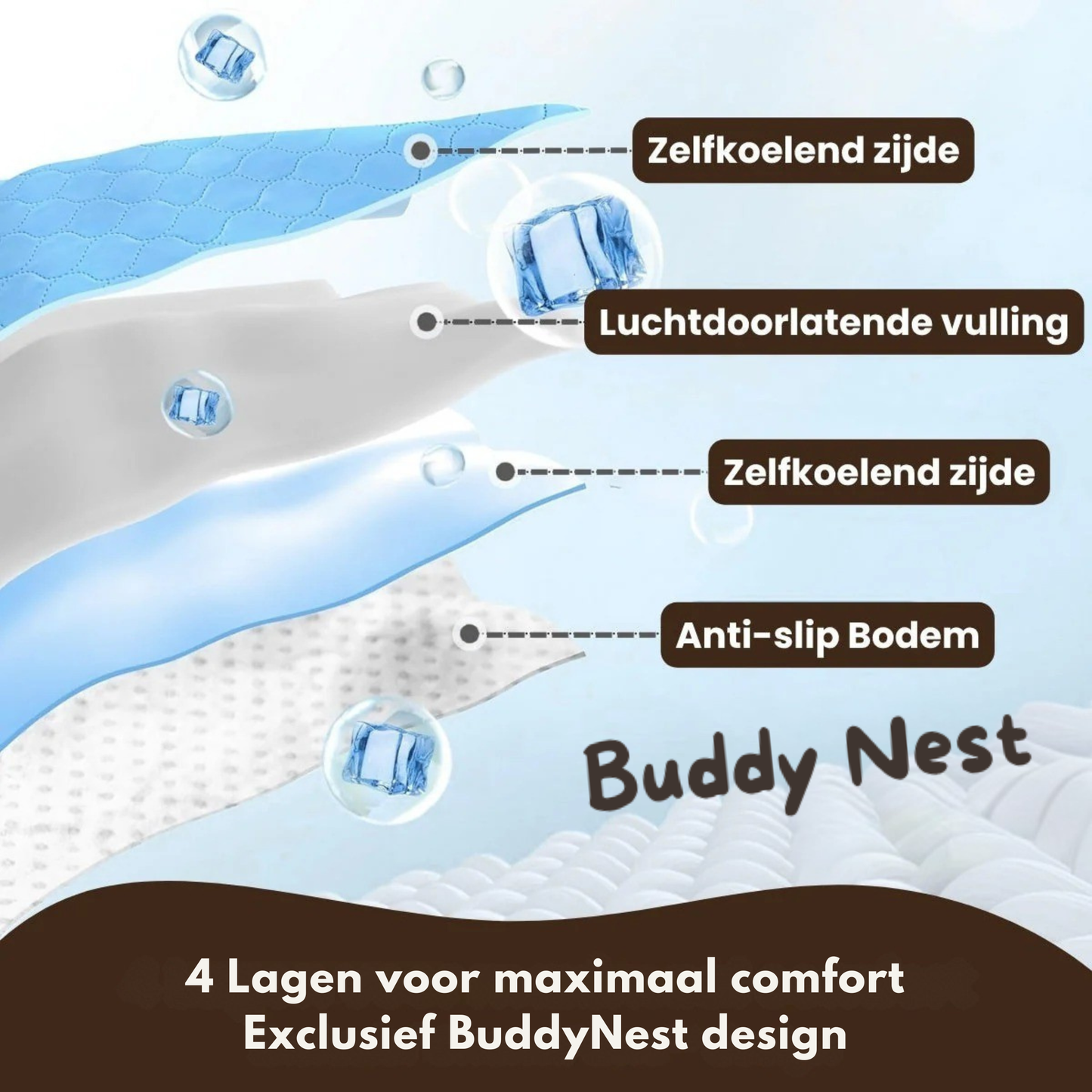 BuddyNest CoolSleep – Tapis de repos auto-rafraîchissant pour animaux de compagnie