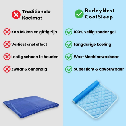 BuddyNest CoolSleep – Tapis de repos auto-rafraîchissant pour animaux de compagnie