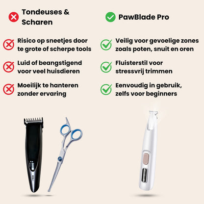 BuddyNest Tondeuse – Tondeuse de précision professionnelle pour animaux de compagnie